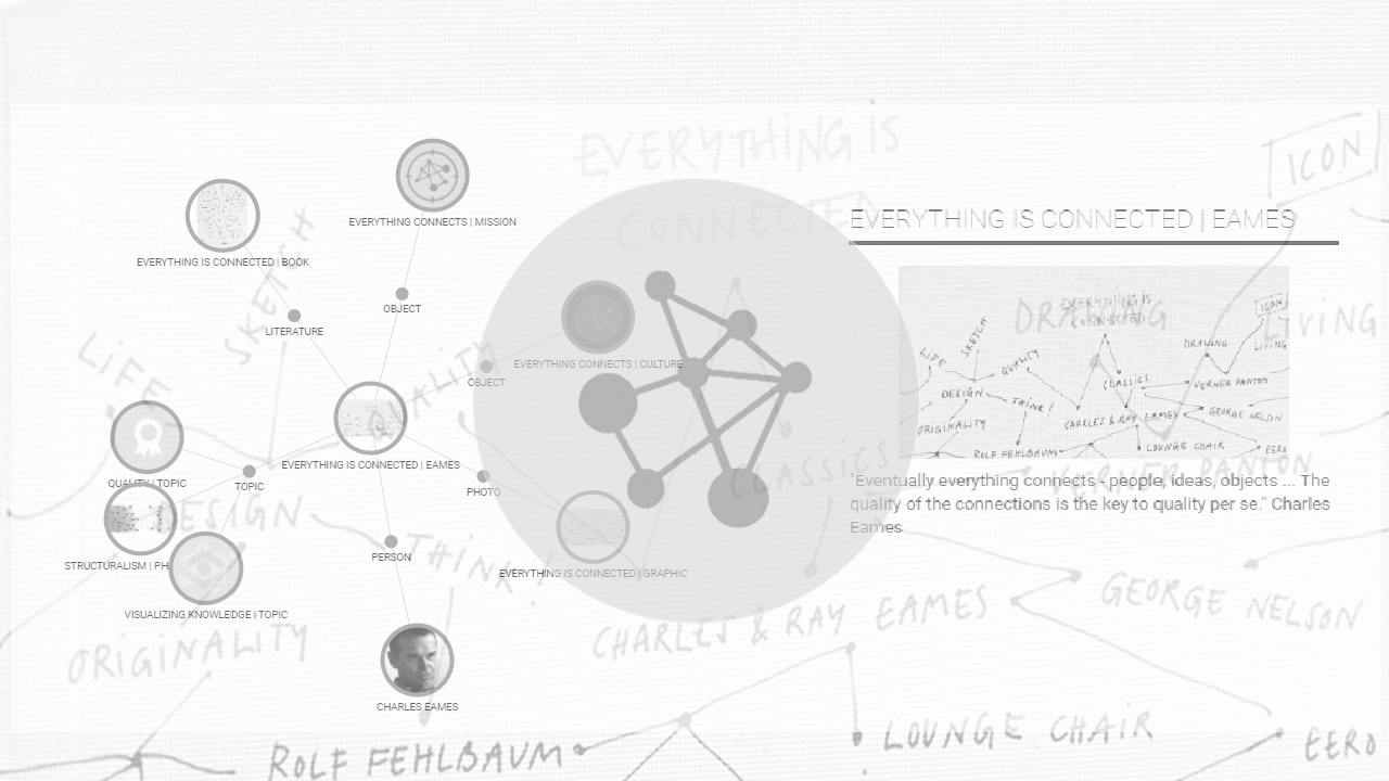 autentik Knowledge Net