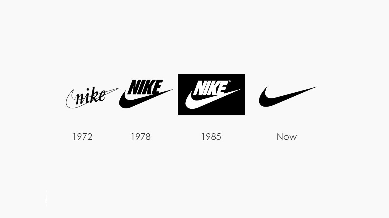 autenik Brands, Corporate Design